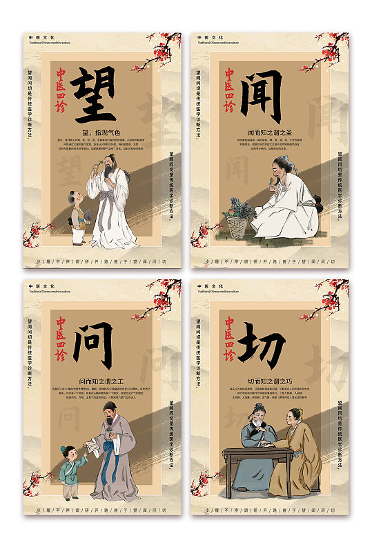 中国风望闻问切中医文化系列海报