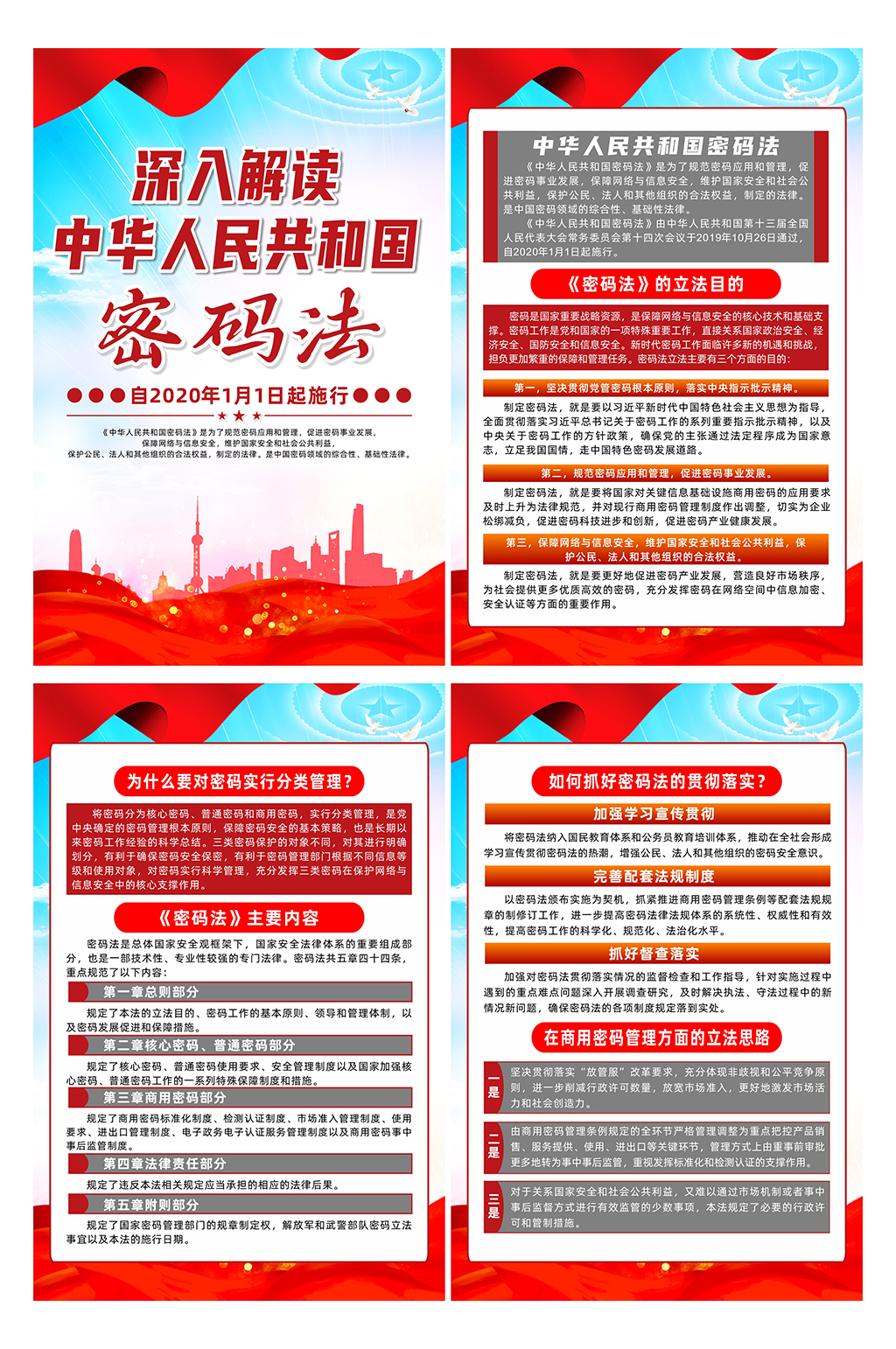 中华人民共和国密码法系列海报素材
