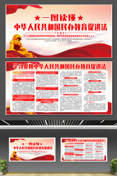 解读中华人民共和国民办教育促进法党建展板