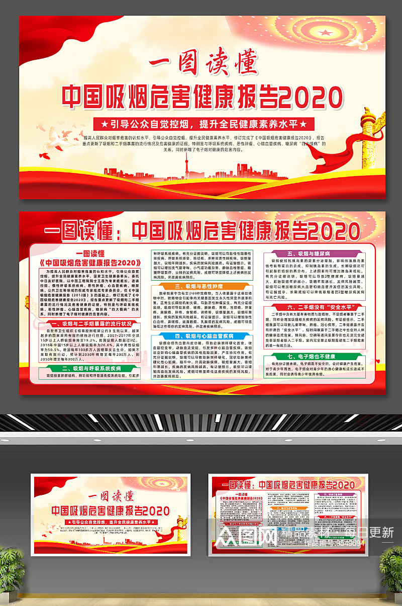 中国吸烟危害健康报告2020宣传展板素材