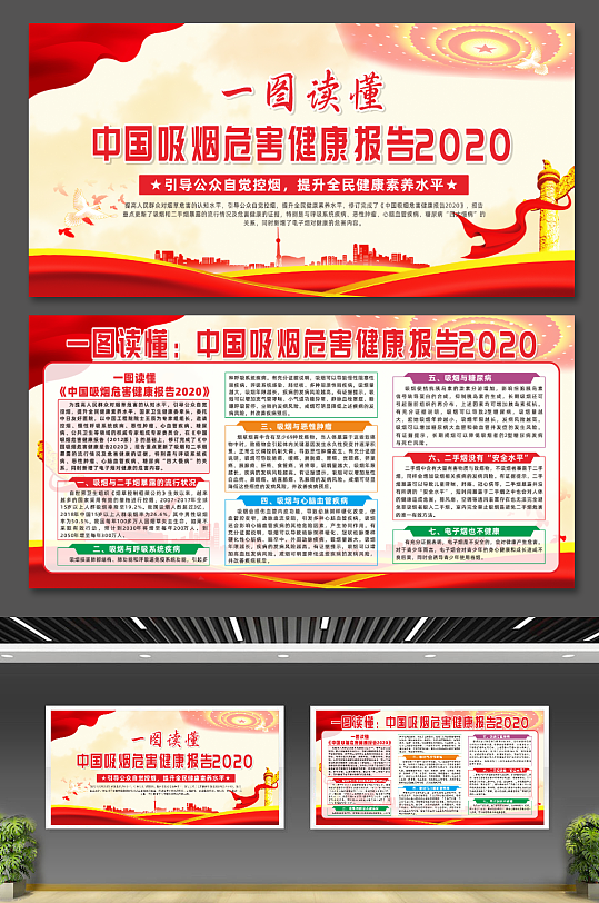 中国吸烟危害健康报告2020宣传展板