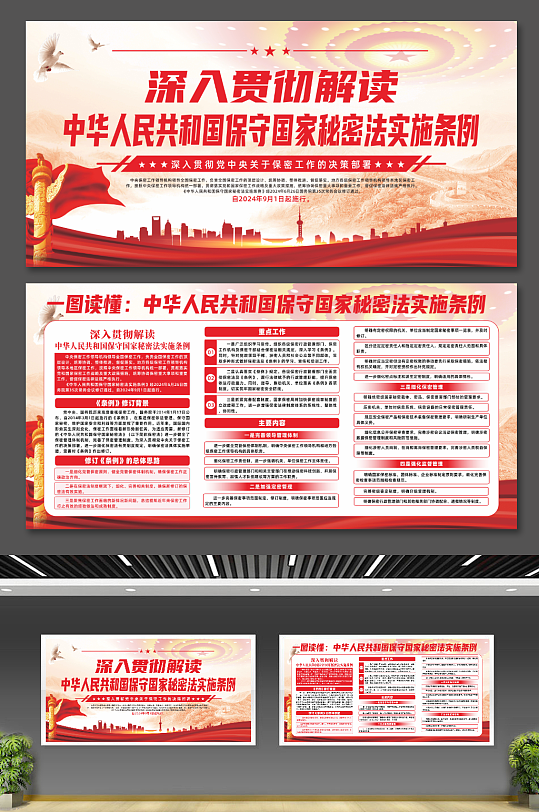 中华人民共和国保守国家秘密法实施条例展板