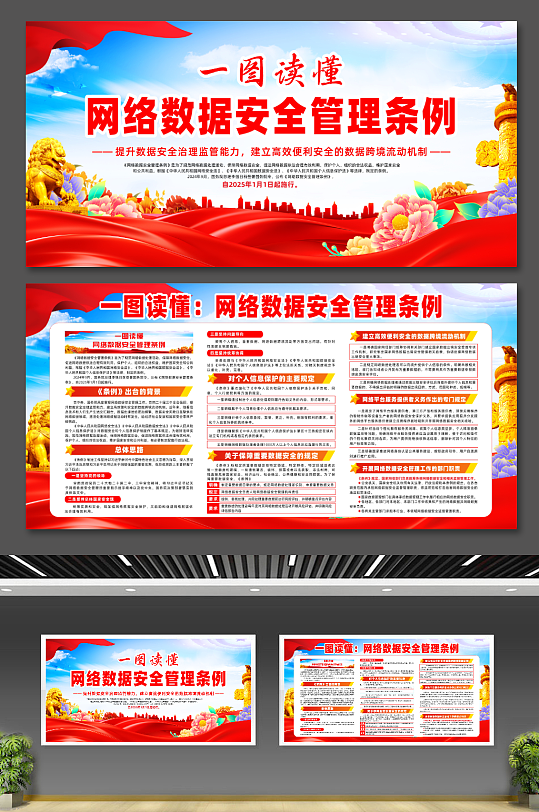 一图读懂网络数据安全管理条例党建展板