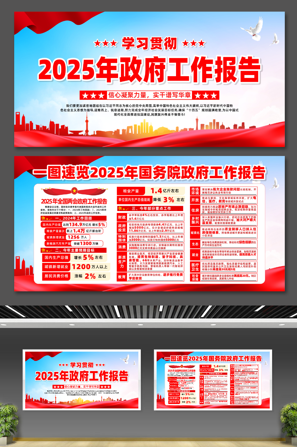 简约2025年全国两会政府工作报告党建展板素材