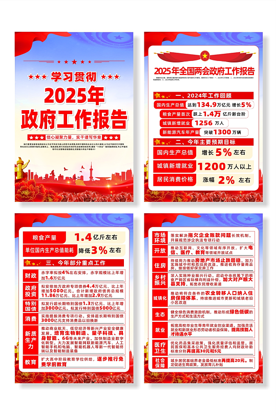 2025年全国两会政府工作报告系列海报