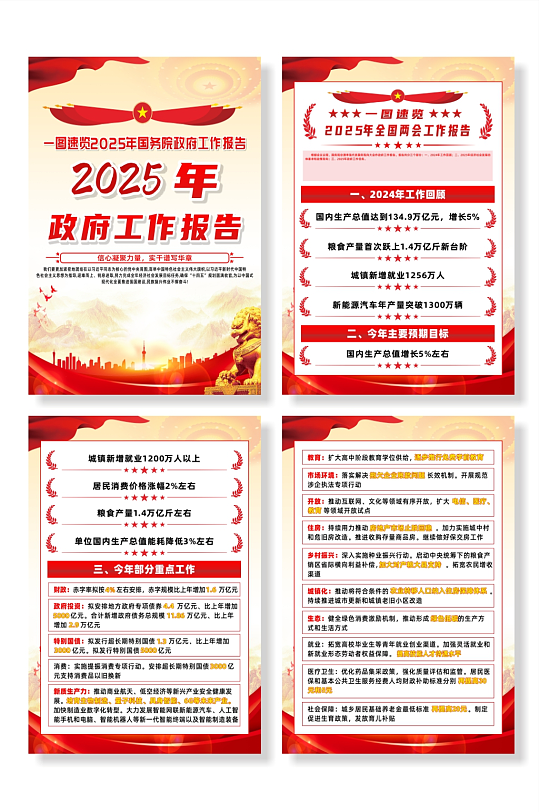 2025年全国两会政府工作报告系列海报