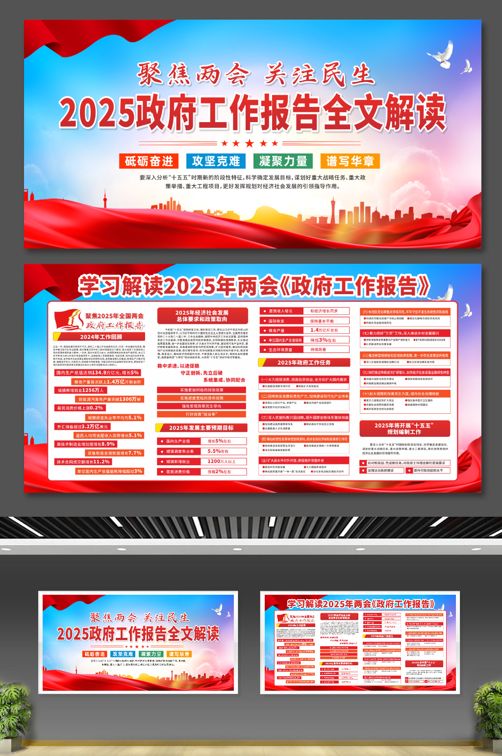 2025年聚焦两会政府工作报告全文展板素材
