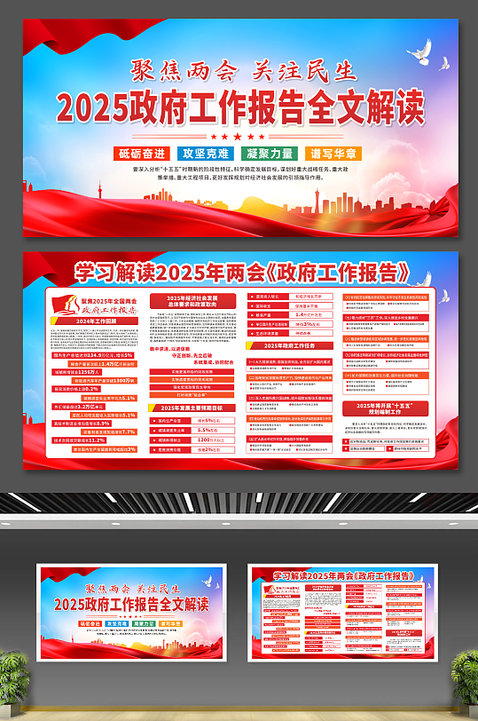 2025年聚焦两会政府工作报告全文展板