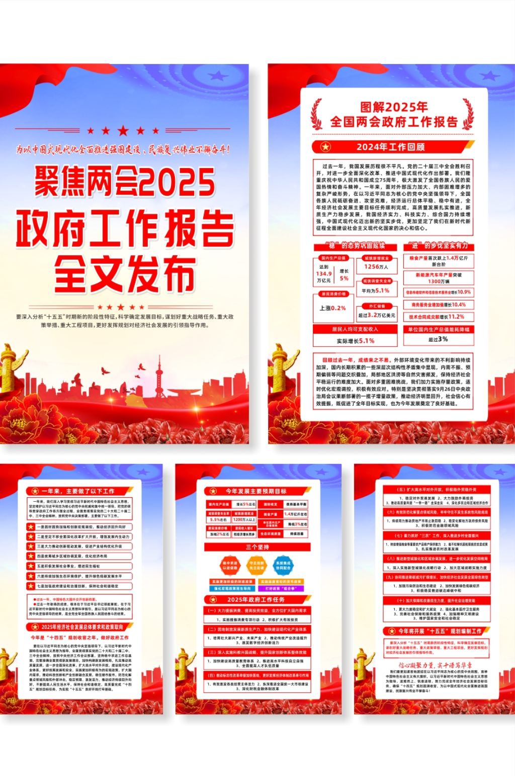 2025年聚焦两会政府工作报告全文海报素材