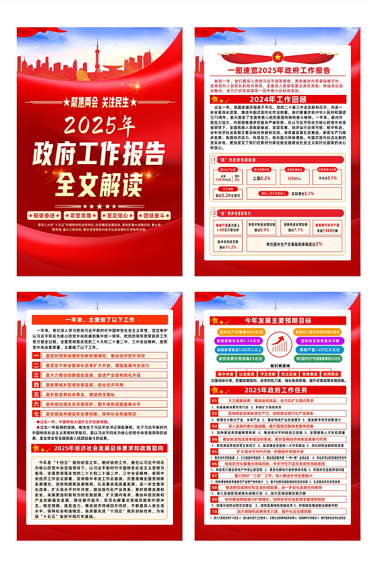 2025年聚焦两会政府工作报告全文海报-众图网