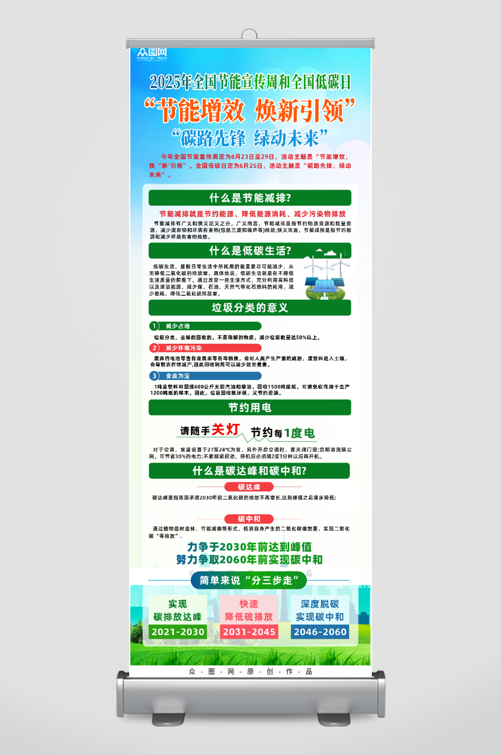 2025年全國節(jié)能宣傳周和低碳日宣傳展架素材