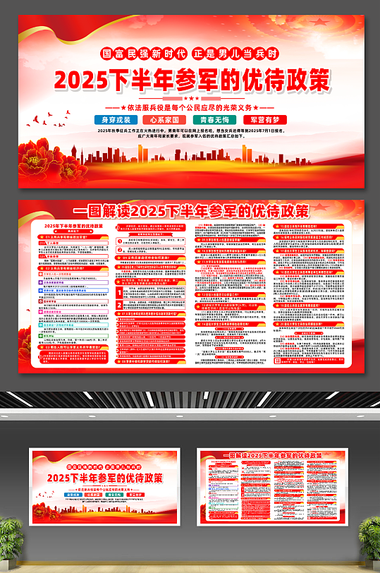 2025年下半年参军的优待政策党建展板-众图网