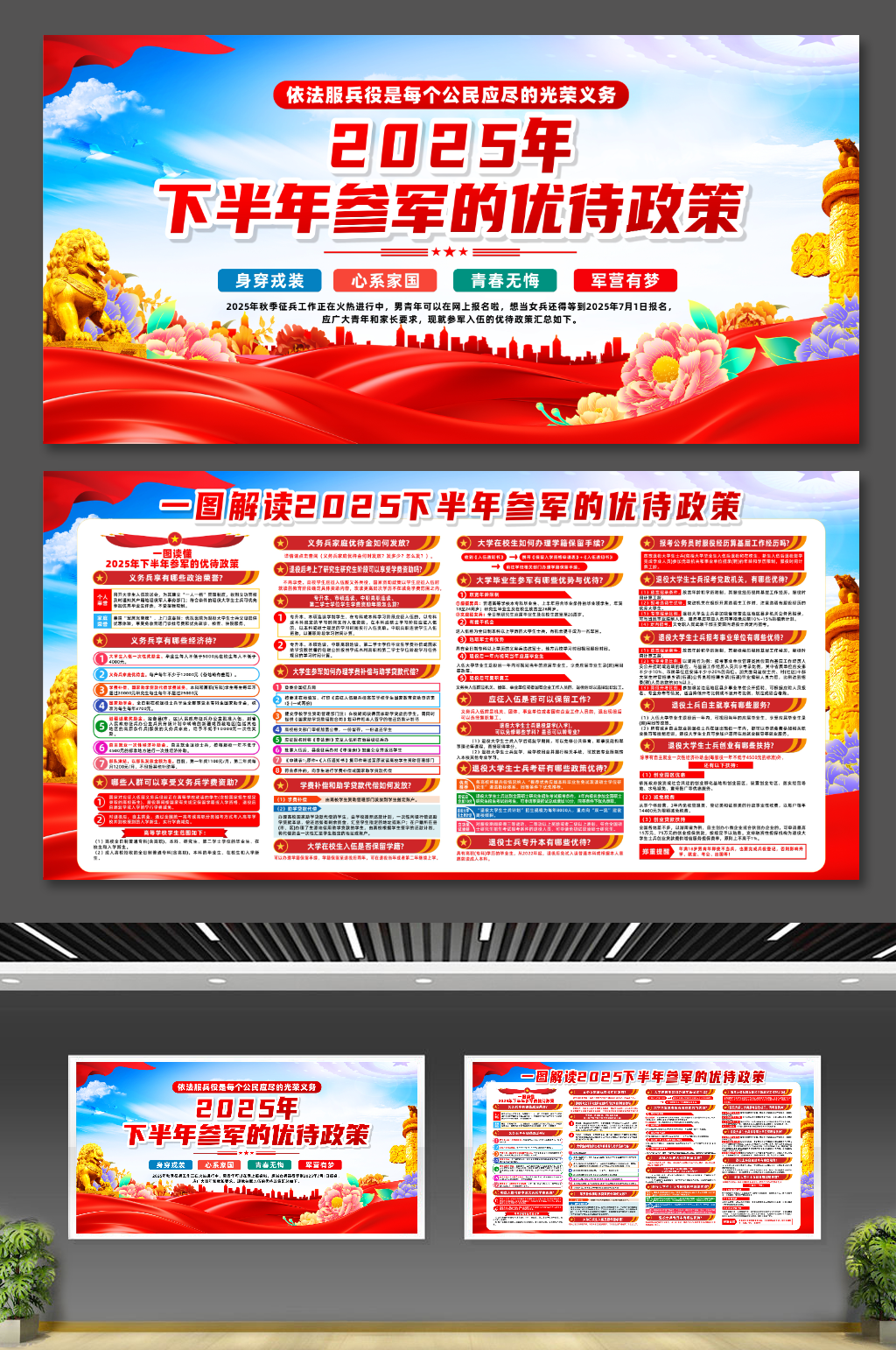 2025年下半年参军的优待政策党建展板素材