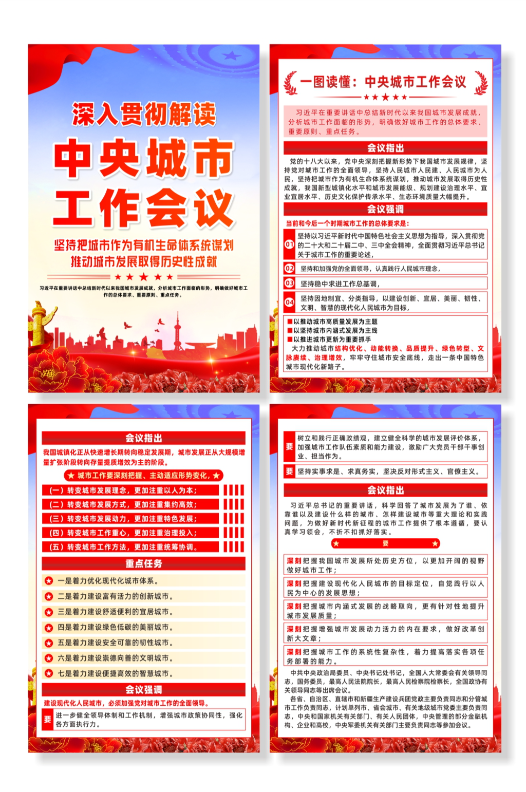 深入贯彻学习中央城市工作会议宣传系列海报素材