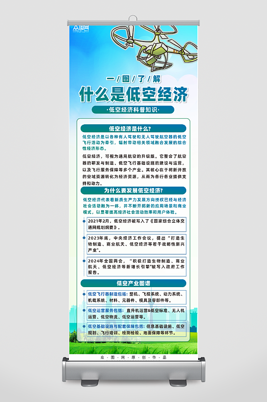 一图了解低空经济宣传展架-众图网