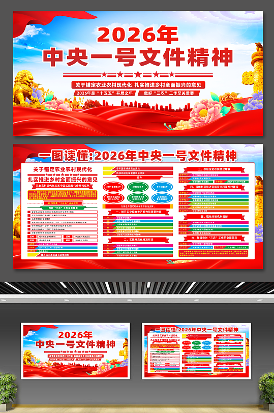 2026年中央一号文件精神宣传栏展板-众图网