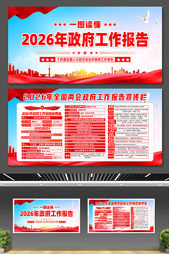学习贯彻2026年政府工作报告2026年全国两会展板