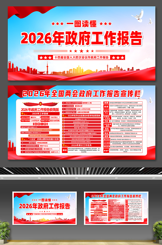 学习贯彻2026年政府工作报告2026年全国两会展板-众图网
