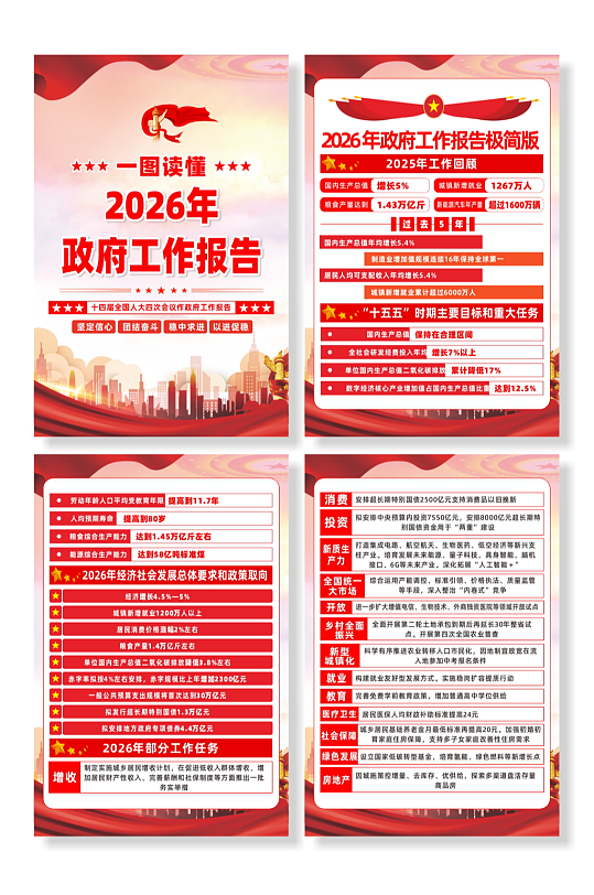 学习贯彻2026年全国两会2026年政府工作报告系列海报-众图网
