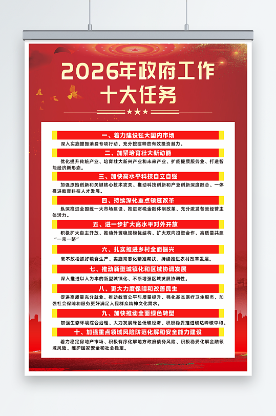 学习两会2026年政府工作十大任务海报-众图网
