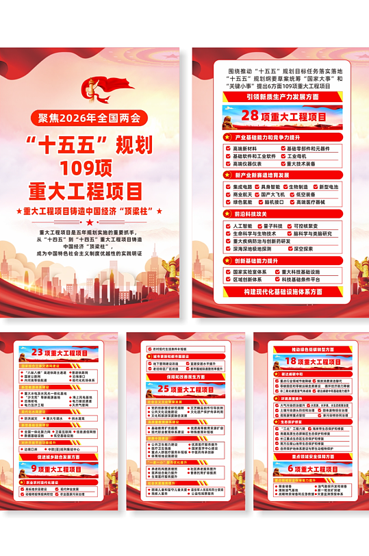 十五五规划109项重大任务宣传海报-众图网