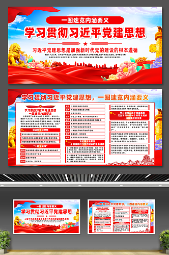 学习贯彻习近平党建思想内涵要义展板