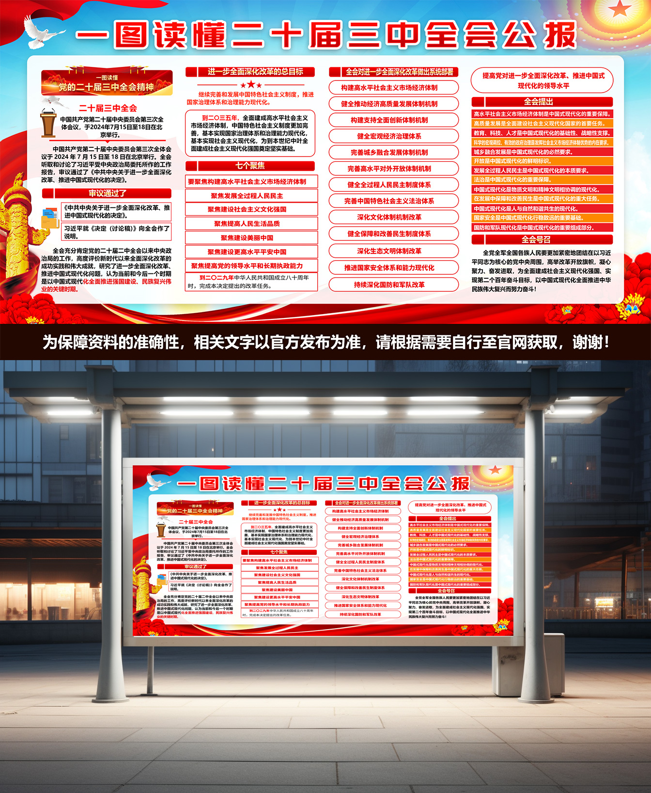 一图读懂二十届三中全会公报素材