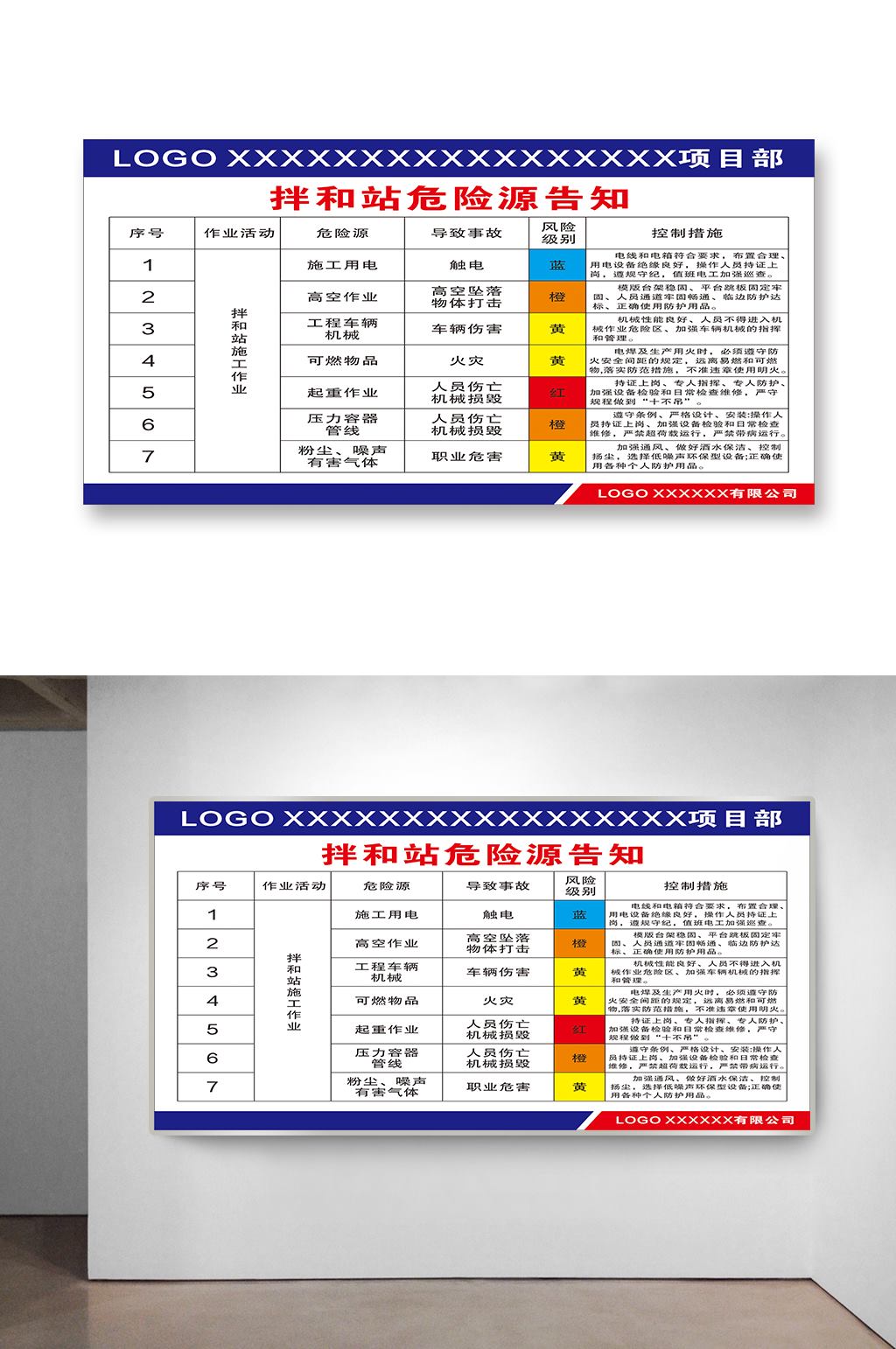 拌合站危险源告知牌