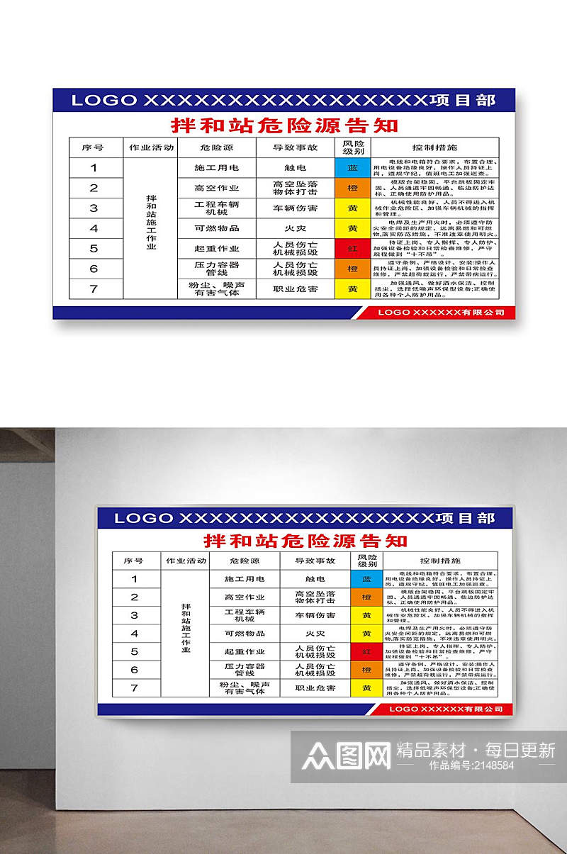 拌合站危险源告知牌素材