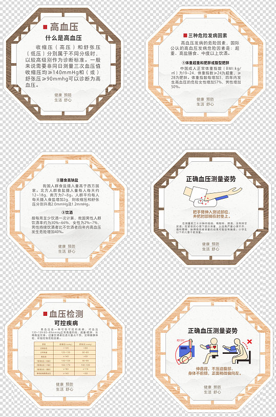 高血壓知識(shí)宣傳設(shè)計(jì)
