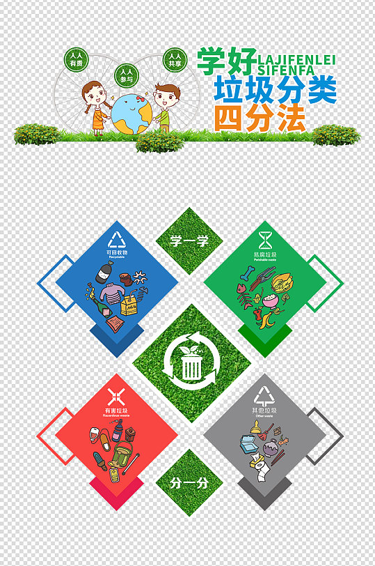 美丽乡村垃圾分类设计-众图网