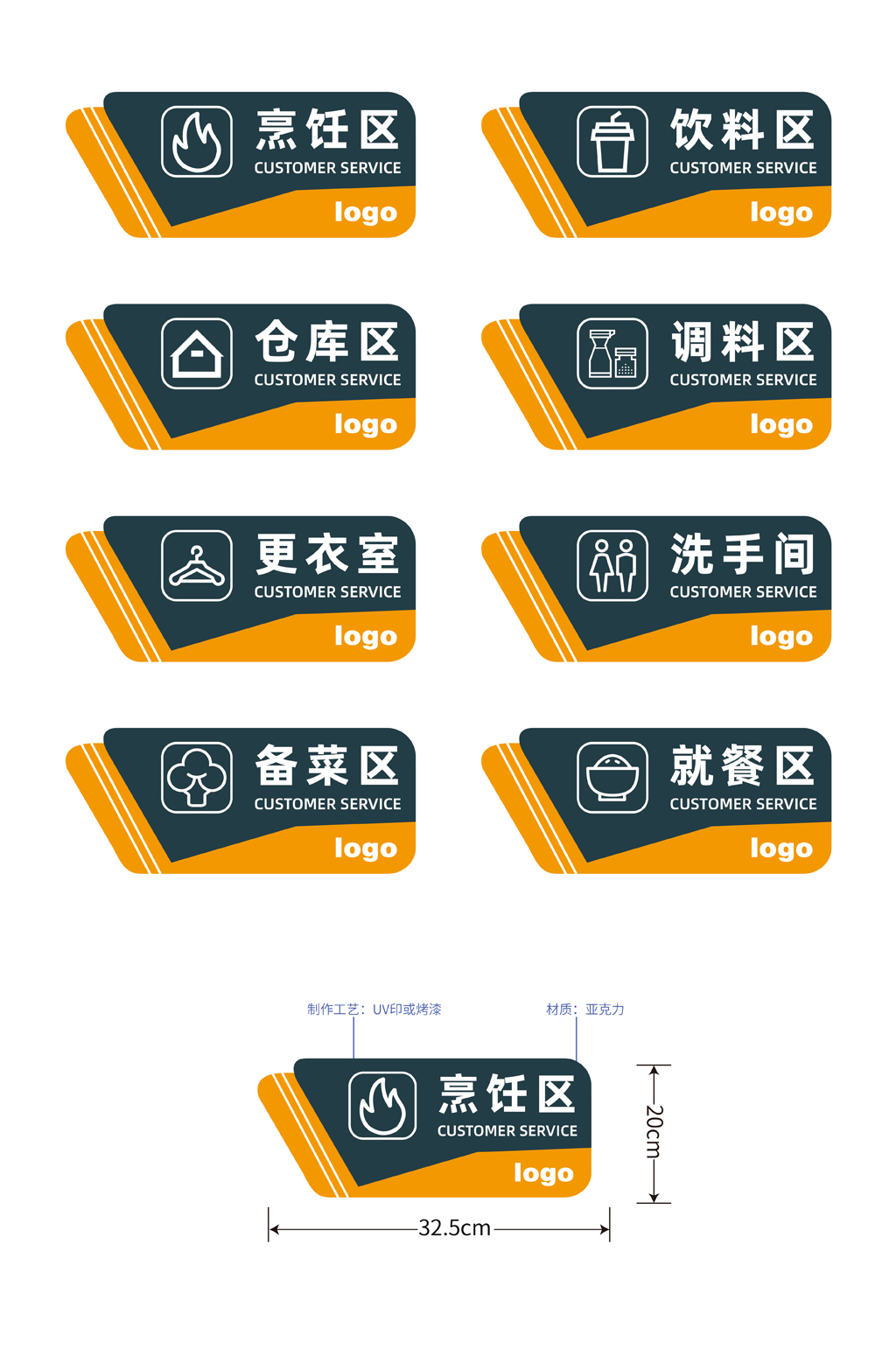 蓝色黄色门牌厨房区域标识牌门牌素材