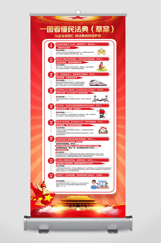 民法典漫画版图片 民法典漫画版素材下载 众图网