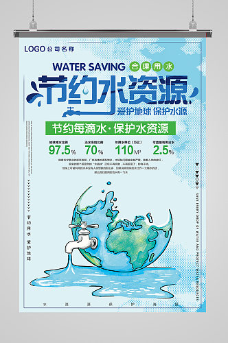 节约水资源节约用水宣传海报
