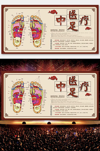 中医足疗展板设计
