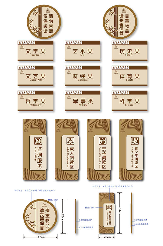 中国风学校校园中式图书馆书架分类VI门牌科室牌标签