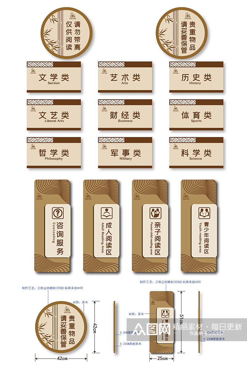 中国风学校校园中式图书馆书架分类VI门牌科室牌标签素材