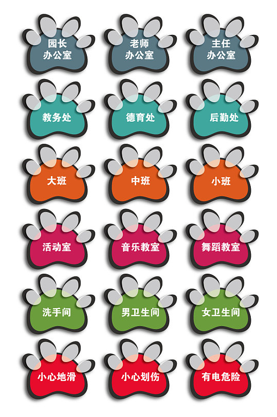 可爱猫爪形状幼儿园导视牌