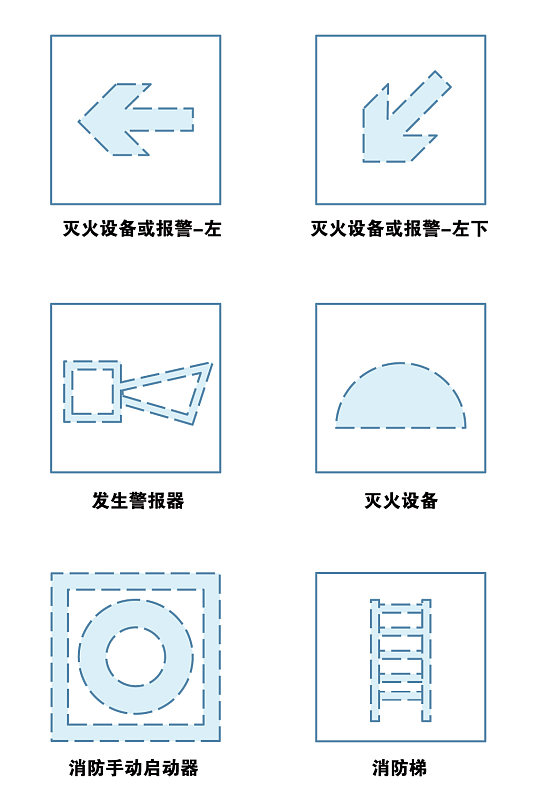 酒店消防紧急通道标志