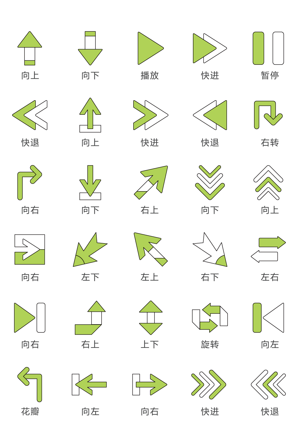 扁平化警示牌图标素材