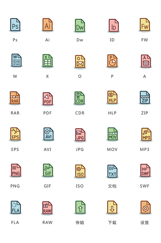 文件后缀名扩展名分类