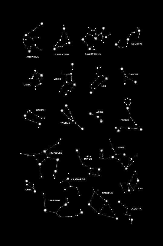 十二星座星座插画
