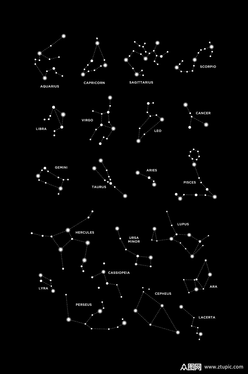 十二星座星座插画素材