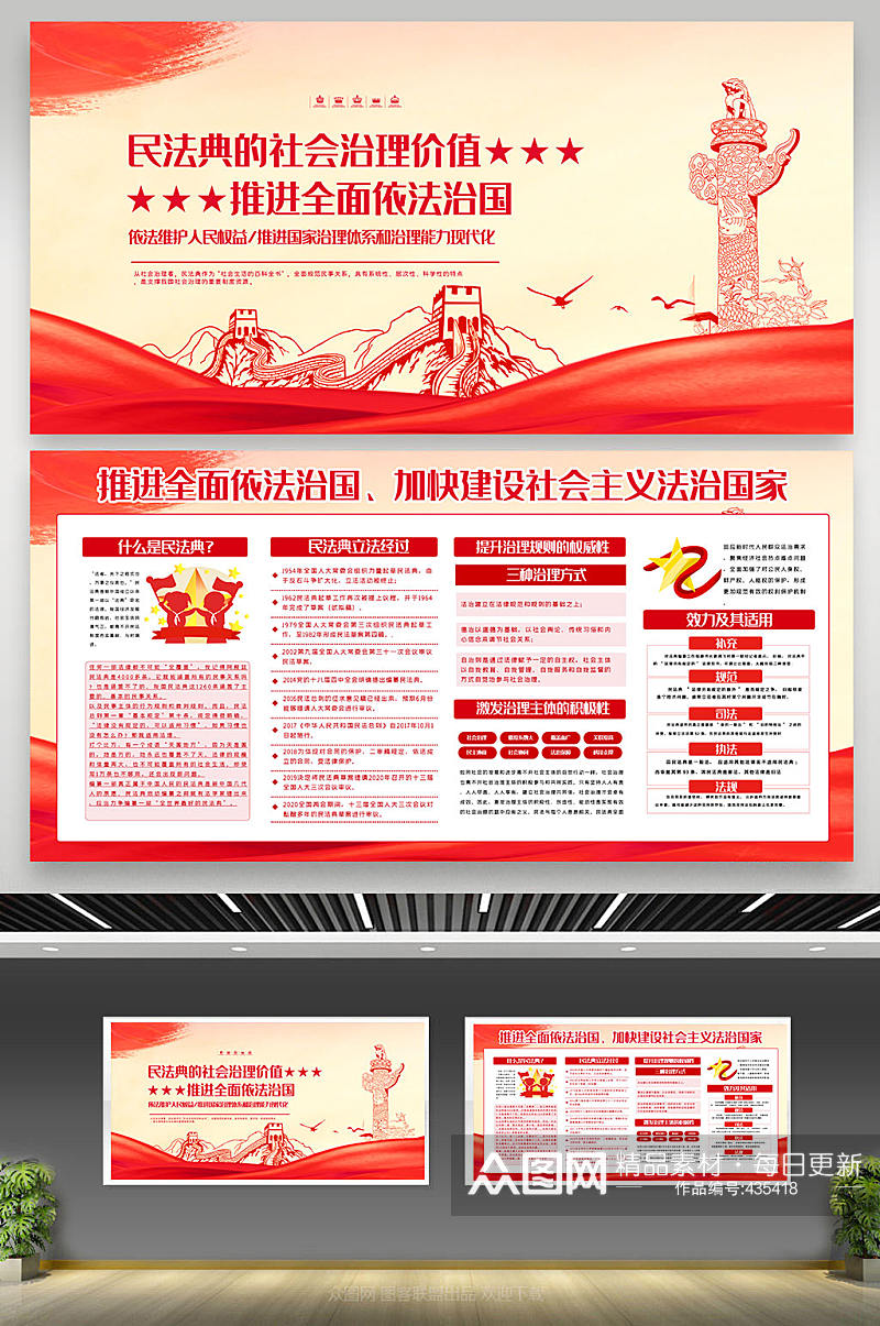 一图看懂中华人民共和国民法典 红绸大气民法典的社会治理民法典展板素材