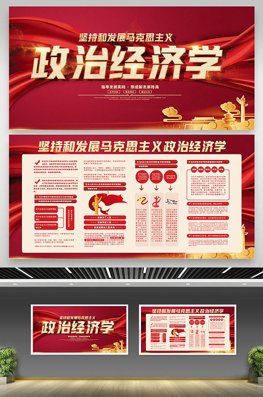 红色大气马克思主义政治经济学展板二件套