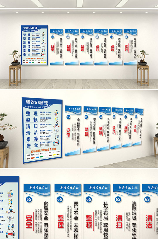 蓝色餐饮6s管理企业文化墙