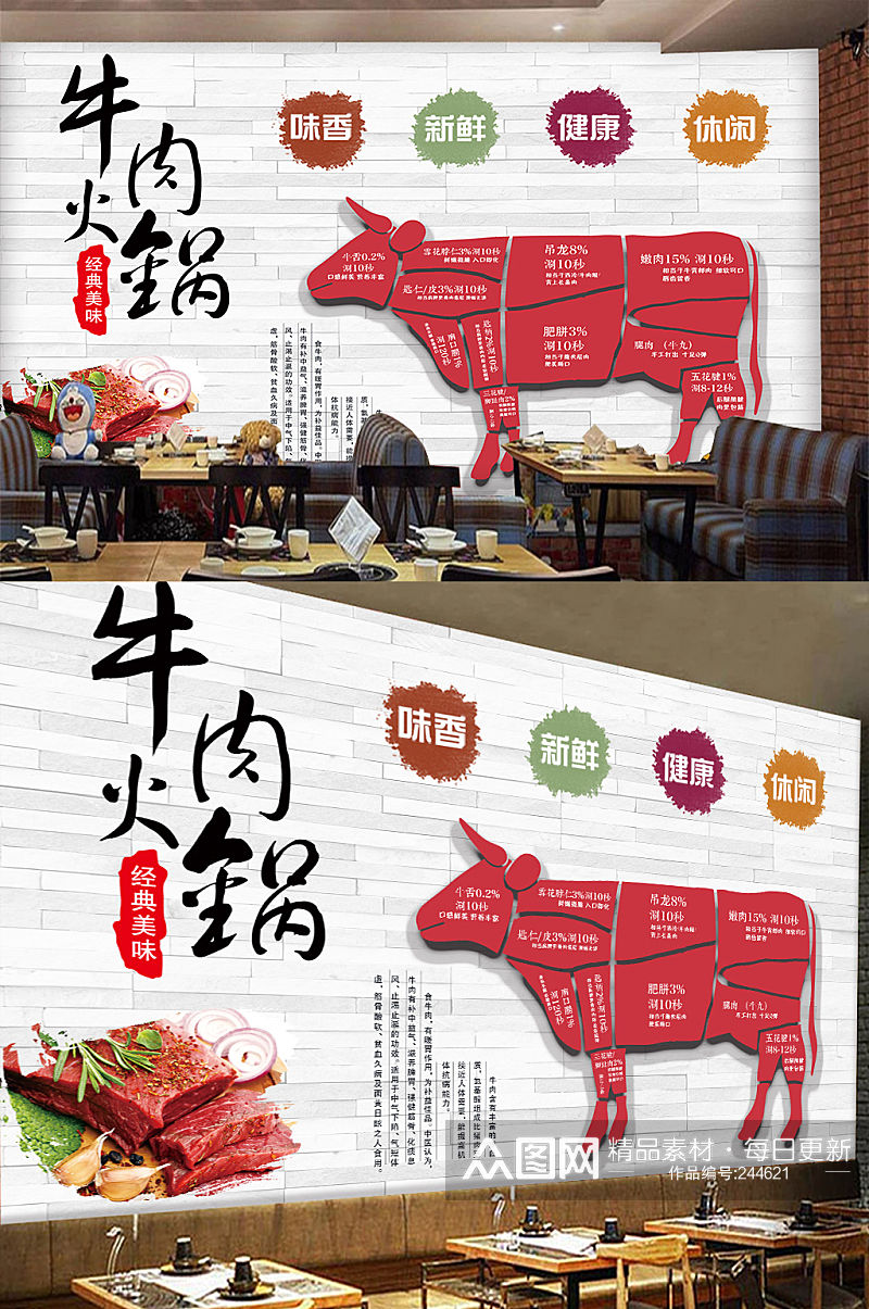 牛肉火锅装饰背景素材