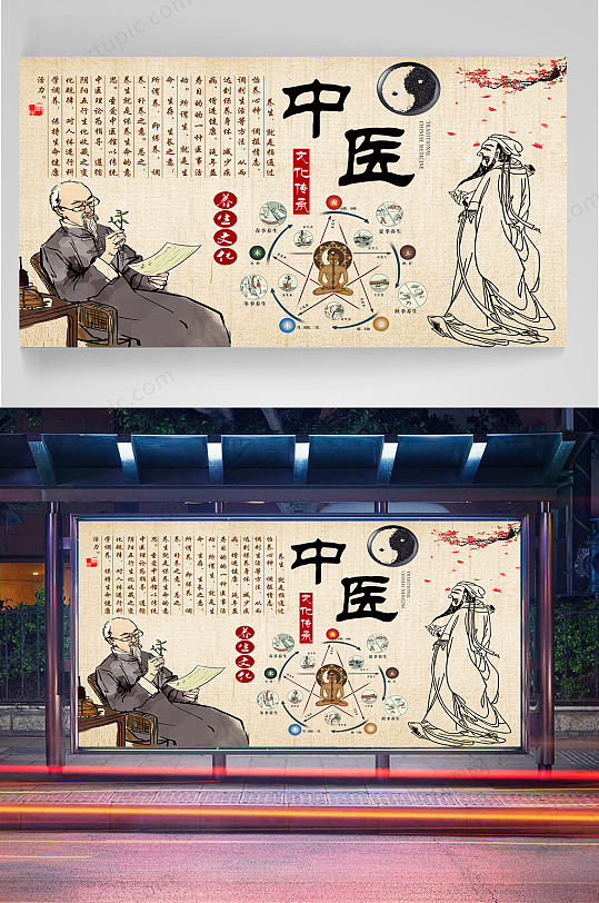 中华名医 中医文化传承宣传 展板