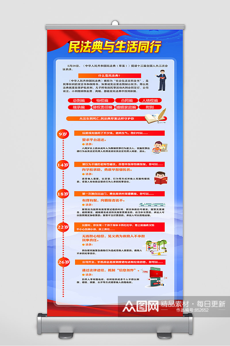 民法典知识宣传展架素材