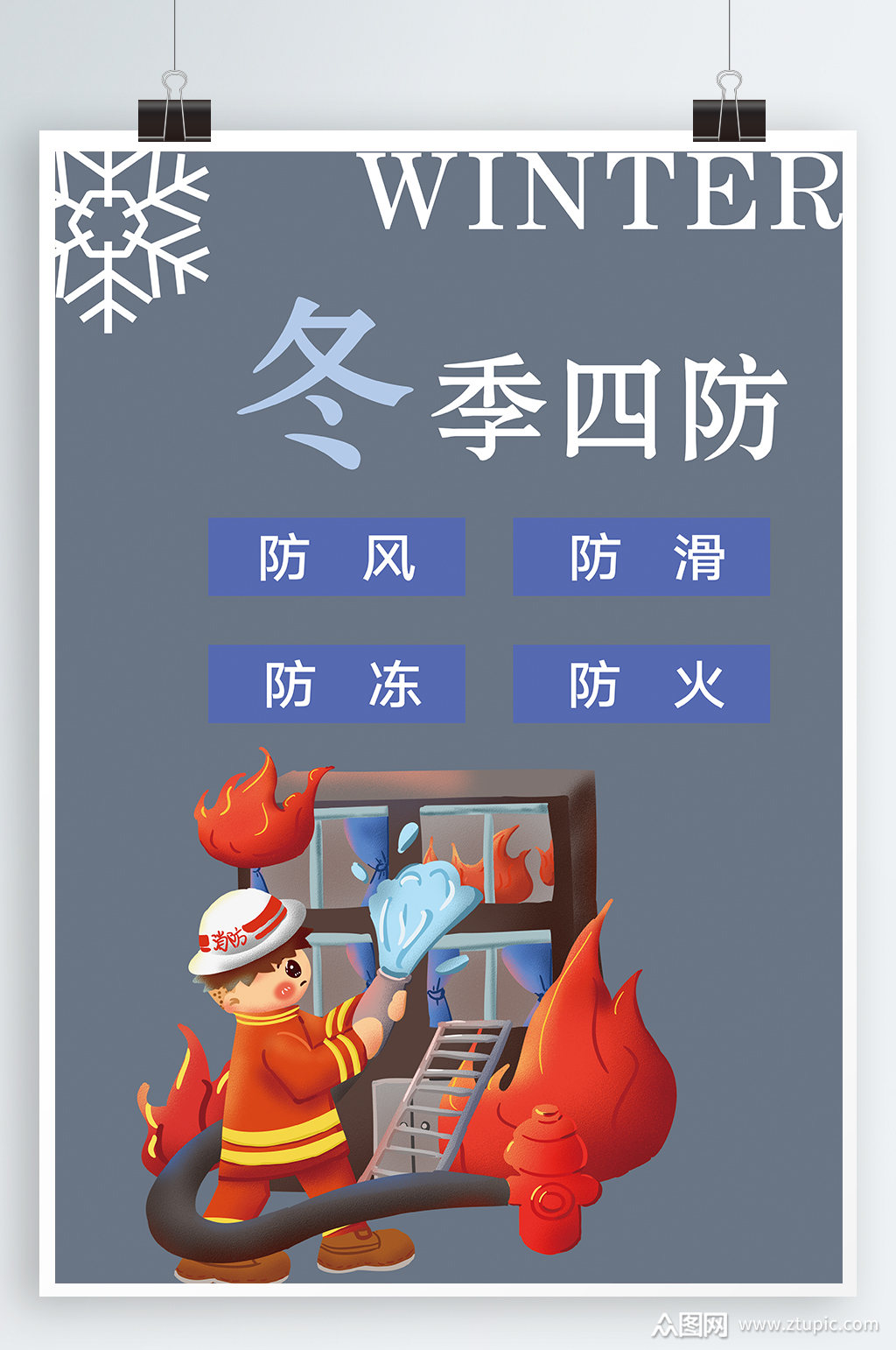 冬季四防宣传海报